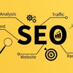 Pro SEO Design: Driving Business Growth with Expert WordPress SEO Services