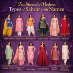 Traditional to Modern: Types of Salwar with Names