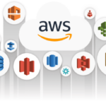 Lambda Cold Starts: Solved – Optimizing Serverless Performance