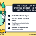 The Evolution of Graphic Design in the Digital Tech Era