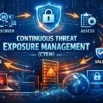 Why CTEM is Essential for Large-Scale Construction Projects