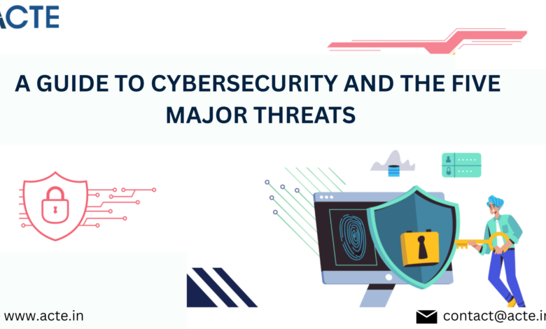 Safeguarding Your Digital World: Common Cyber Threats and How to Protect Against Them