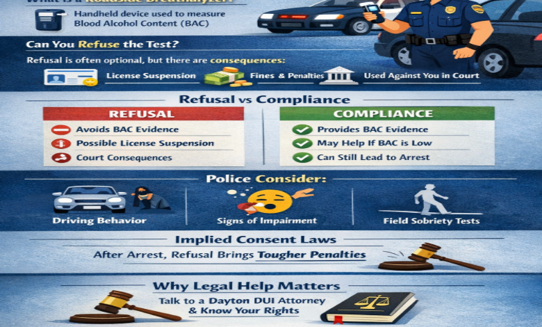 Can You Refuse a Roadside Breathalyzer? What You Need to Know