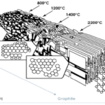 Chitosan Applications in Drug Delivery and Tissue Engineering