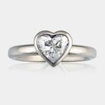 Choosing the Perfect Engagement Ring for Women