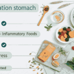 How to Decrease Inflammation in the Stomach?