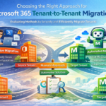 Choosing the Right Approach for Microsoft 365 Tenant-to-Tenant Migration