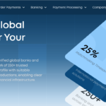 The Future of Global Payments and Banking Partnerships