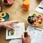 Diet: A Practical Guide to Eating Right for Long-Term Health