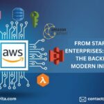 Why AWS Is Essential for Modern Business Growth and Innovation