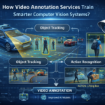 How Video Annotation Services Train Smarter Computer Vision Systems