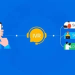 IVR System with Multi Language Support for Global Customers