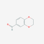 Safety in the chemical industry