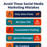 Why Is Social Media Marketing So Important for Business?