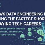 Why Azure Data Engineers Are Becoming the Backbone of Modern Data Teams