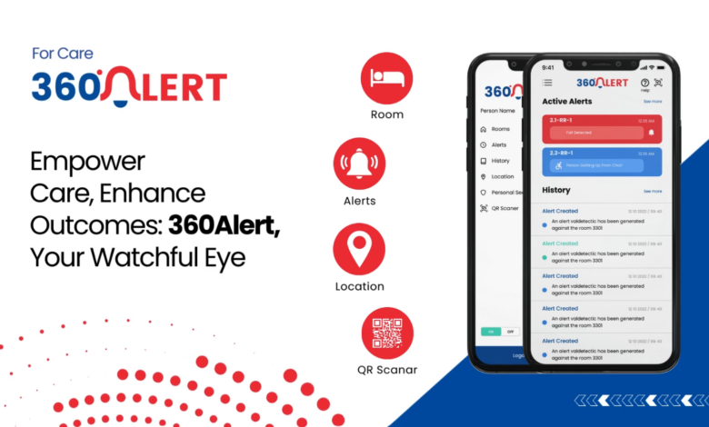 How Real-Time Alerts Improve Security and Performance