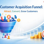 How to Map Your Customer Acquisition Funnel to the Buyer’s Journey