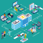 Get High-Quality Healthcare Software – Contact Our Experts Today