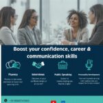 How to Use Smart Communication to Achieve Success Faster
