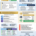How much does SEO cost for a small business? A simple pricing guide for beginners
