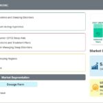 Global Zaleplon Market Share Analysis: Competitive Landscape and Regional Insights