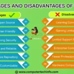 Advantages and Disadvantages of Ubuntu | Feature & Benefits