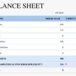 Reconciliation Services for Growing Businesses: How to Detect Financial Errors Before They Impact Profitability