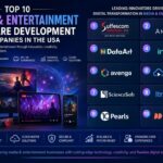 Top Media and Entertainment Software Development Companies in the USA