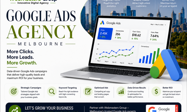 Google Ads Agency, Melbourne – Increase Leads and sales through Webmasters Group