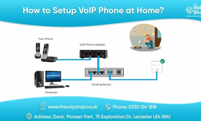 Can I Use a Polycom Phone at Home? A Simple Setup Guide