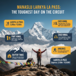 Manaslu Larkya La Pass: The Toughest Day on the Circuit