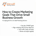 How to Create Marketing Goals That Drive Small Business Growth