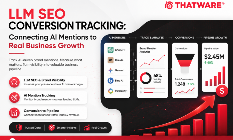 LLM SEO Conversion Tracking: Connecting AI Mentions to Real Business Growth