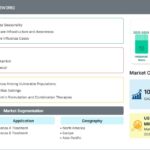 Global Peramivir Market Research Report: Key Growth Drivers, Industry Trends, and Forecast Insights