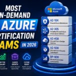Most In-Demand Azure Certification Exams in 2026