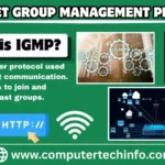 What is IGMP? | Internet Group Management Protocol
