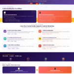 9 Best Social Media Strategies for Restaurant Marketing