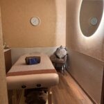 European Massage: A Complete Guide to Relaxation and Wellness