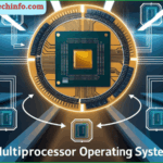 Multiprocessor Operating System: Examples, Types, Advantages, Feature!
