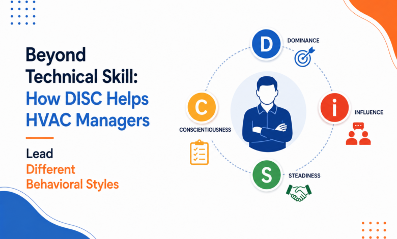 Beyond Technical Skill: How DISC Helps HVAC Managers Lead Different Behavioral Styles 