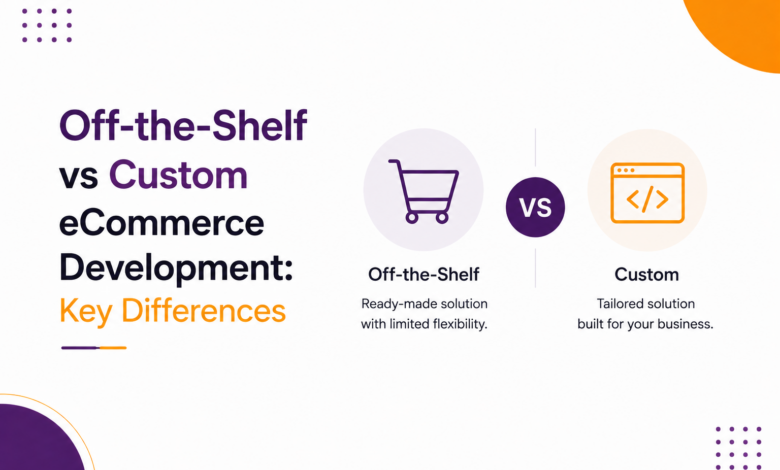 Off-the-Shelf vs Custom eCommerce Development: Key Differences