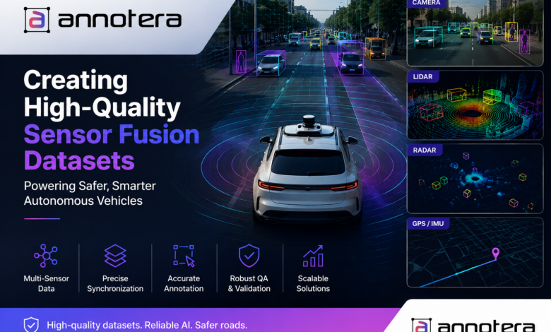 Creating High-Quality Sensor Fusion Datasets for Autonomous Vehicles