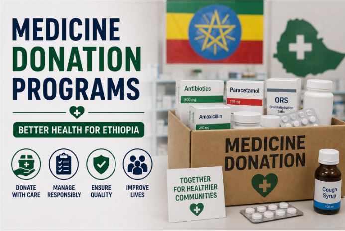 Medicine Donation Programs: Managing Donated Pharmaceuticals in Ethiopian Healthcare