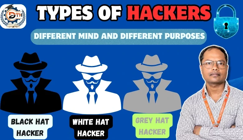Types of Hackers – Ethical Hacking Course