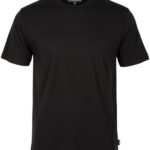 How Color Depth and Fabric Texture Influence the Look of a Premium T Shirt