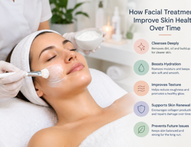 How Facial Treatments Improve Skin Health Over Time