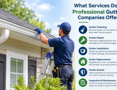 What Services Do Professional Gutter Companies Offer
