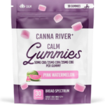 Navigating cannabinoid gummy products and consumer considerations