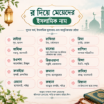 র দিয়ে মেয়েদের ইসলামিক নাম: সুন্দর অর্থবহ নামের তালিকা ও তাৎপর্য
