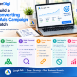 How to Build a High-Converting Google Ads Campaign From Scratch